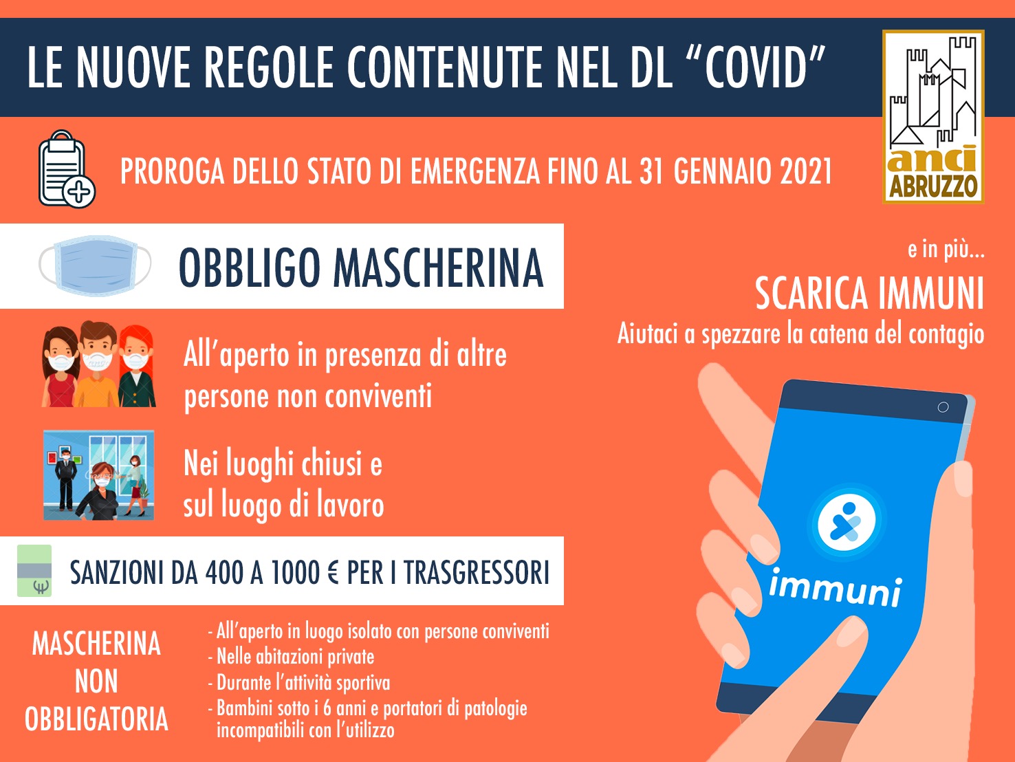 LE NUOVE REGOLE CONTENUTE NEL DL 